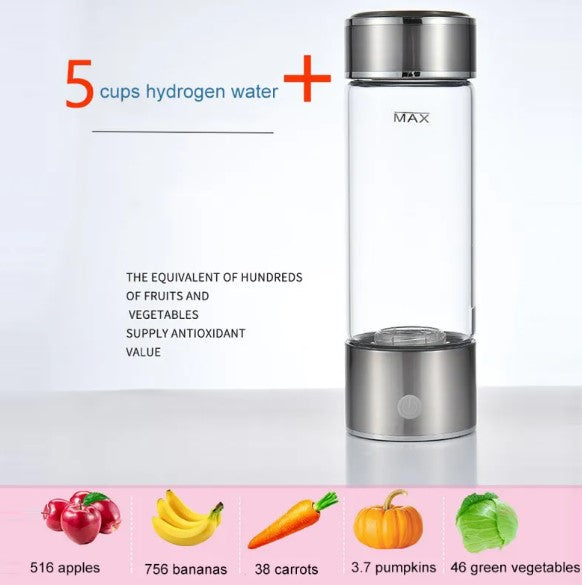 HydroSmart Hydration Cup