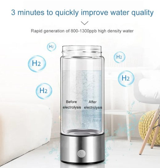 HydroSmart Hydration Cup